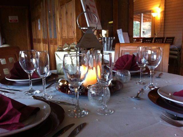 Function table setting